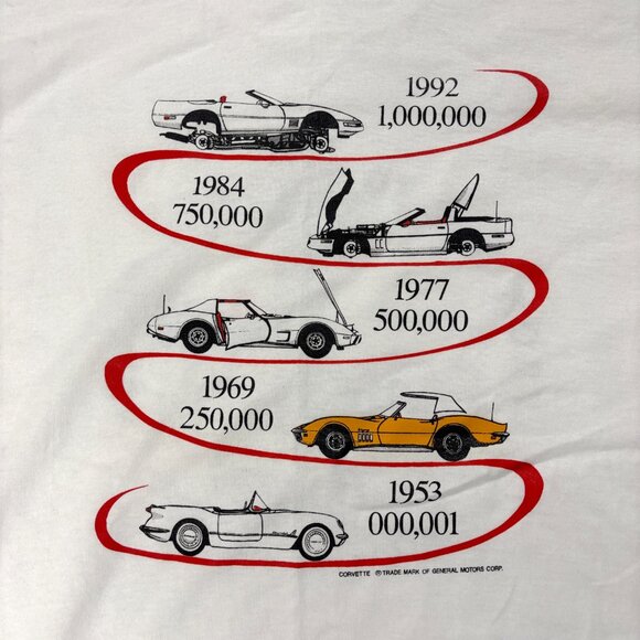 Vintage NCRS Corvette 1992 National Convention T Shirt White XL USA Auto - Picture 4 of 6